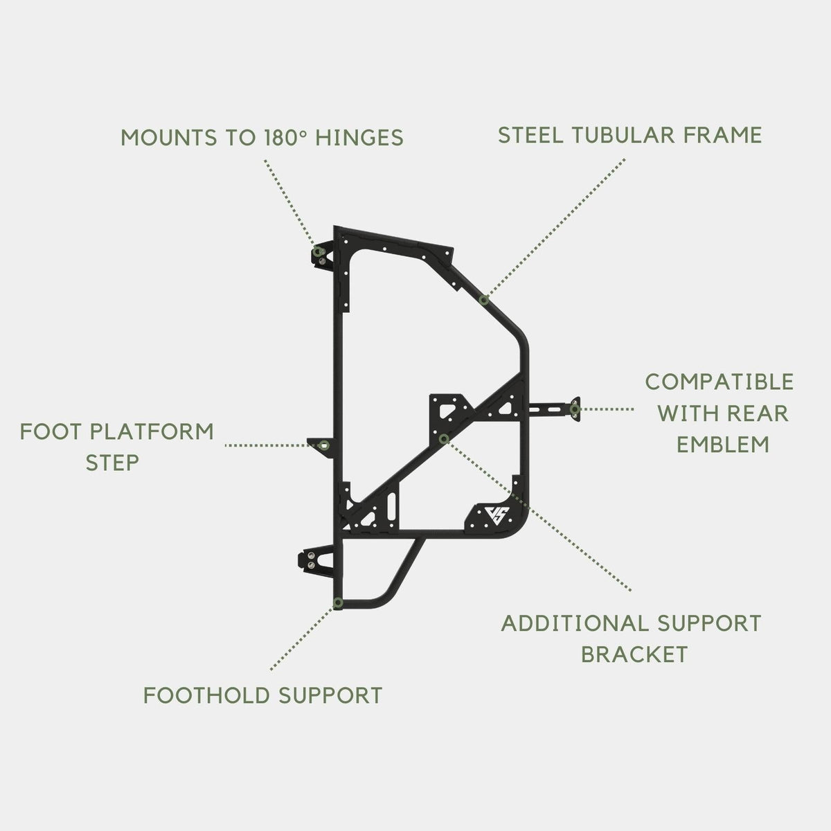 Sprinter Rear Tire Carrier